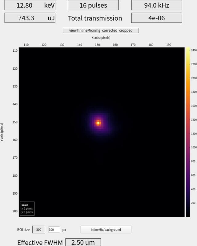 [Figure 2]