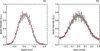 [Figure 6]