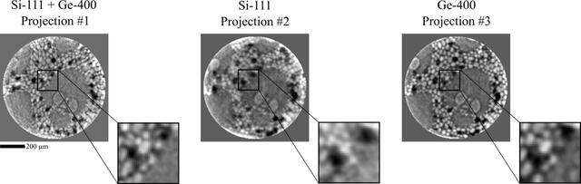 [Figure 2]