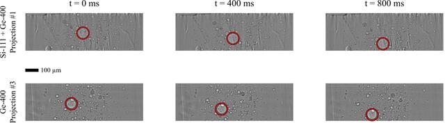 [Figure 4]