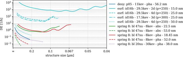 [Figure 11]