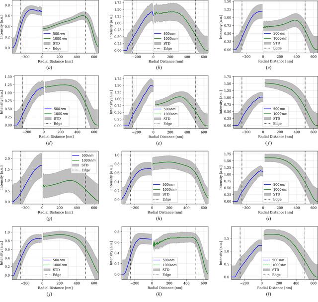 [Figure 13]