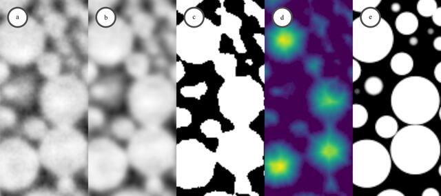[Figure 3]