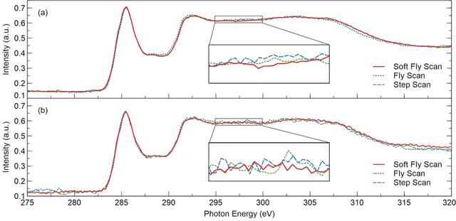 [Figure 12]