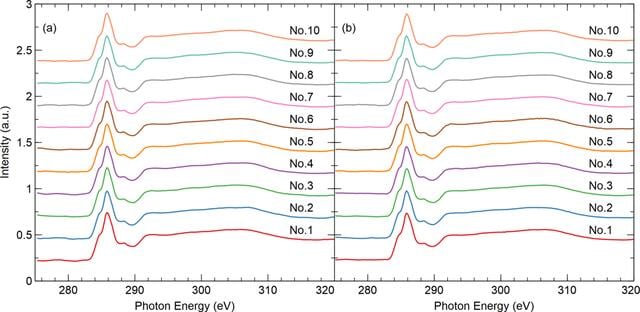 [Figure 13]