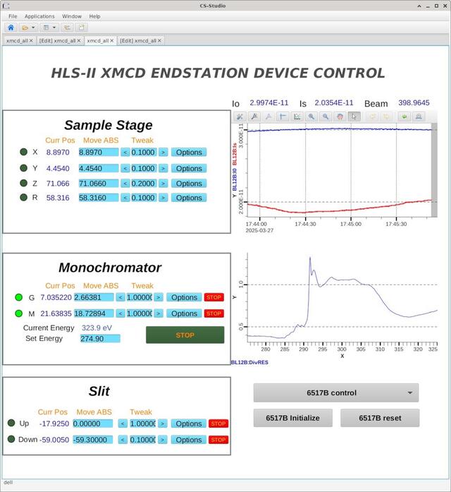 [Figure 4]