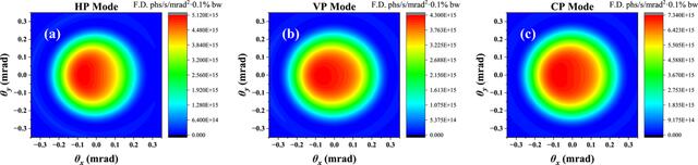 [Figure 10]