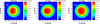 [Figure 10]