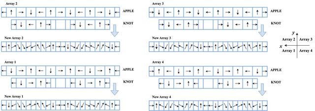 [Figure 4]