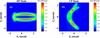 [Figure 8]