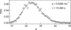 [Figure 5]