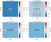 [Figure 2]