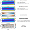 [Figure 10]