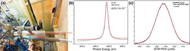 [Figure 2]