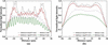 [Figure 10]