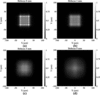 [Figure 3]