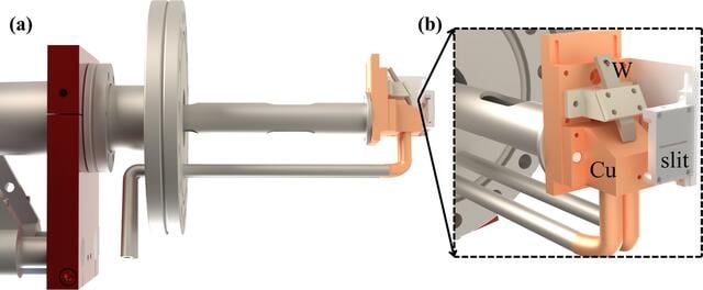 [Figure 1]