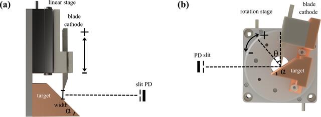 [Figure 2]