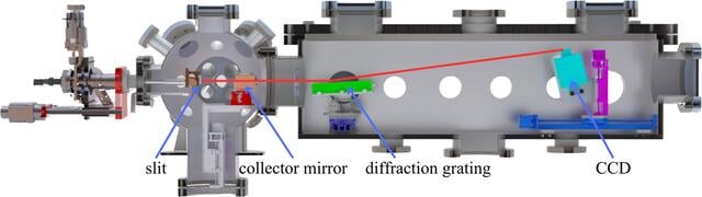 [Figure 4]