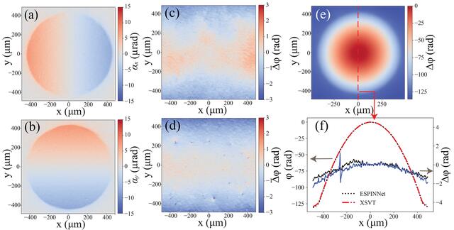 [Figure 4]