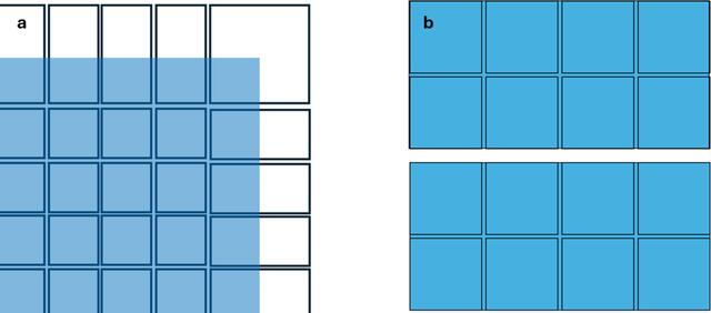 [Figure 1]