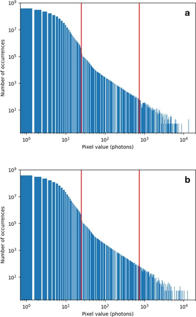 [Figure 15]
