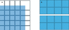 [Figure 1]