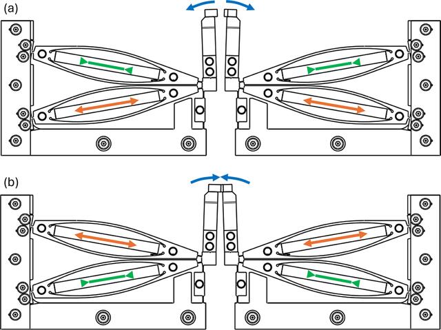 [Figure 2]