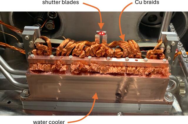 [Figure 3]