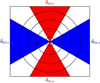 [Figure 7]