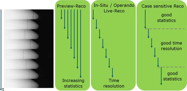 [Figure 11]
