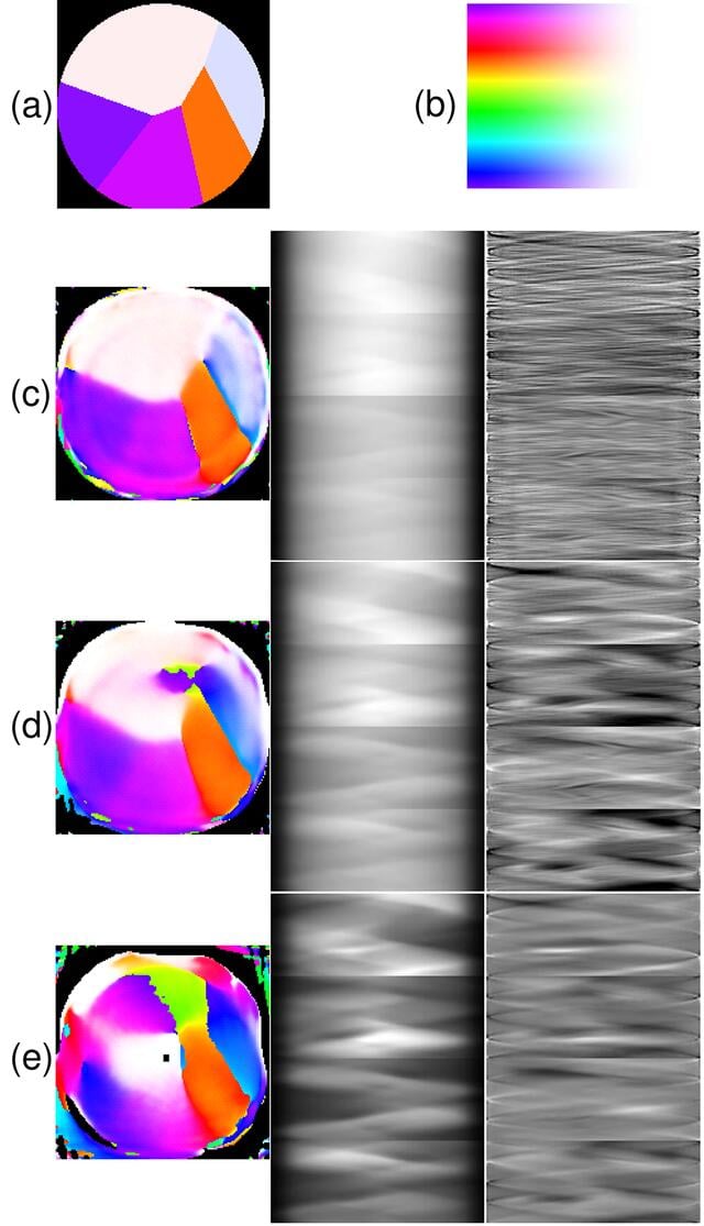 [Figure 2]