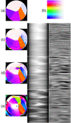 [Figure 2]