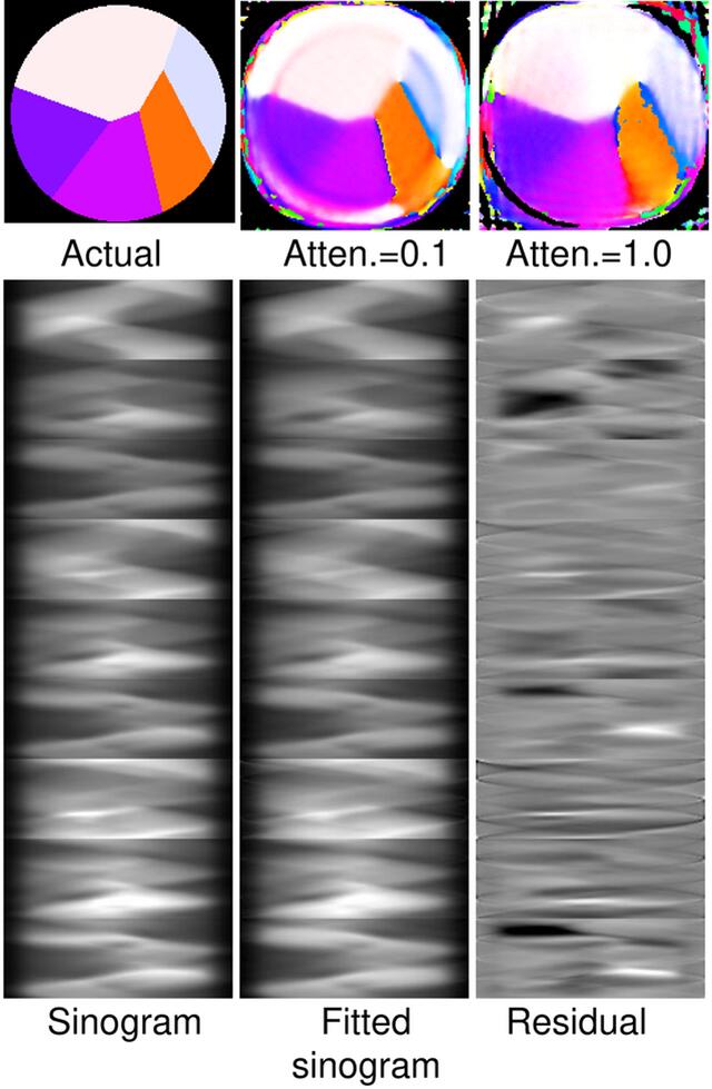 [Figure 4]
