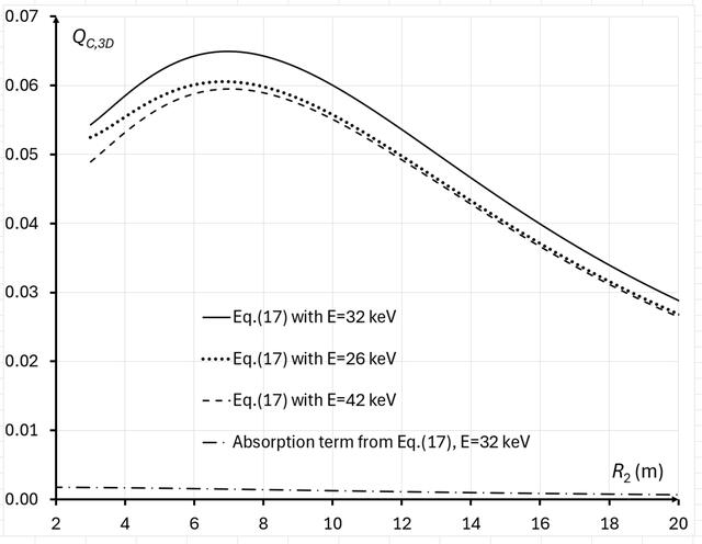 [Figure 10]