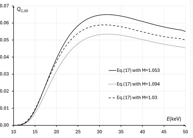 [Figure 11]