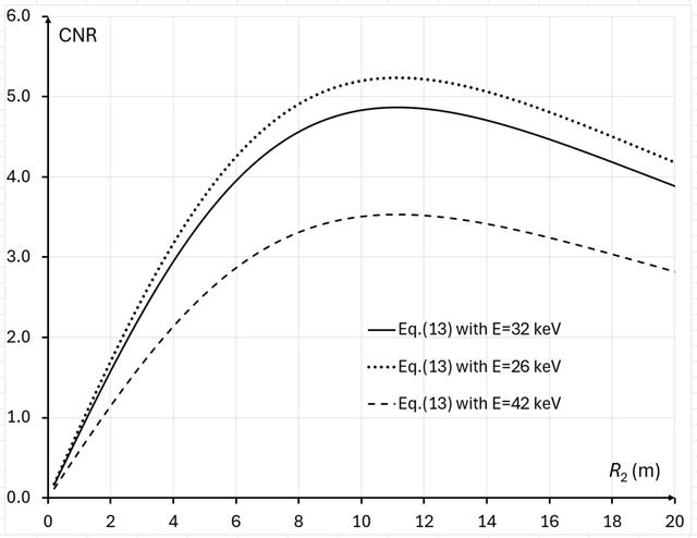 [Figure 4]