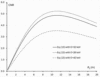 [Figure 4]