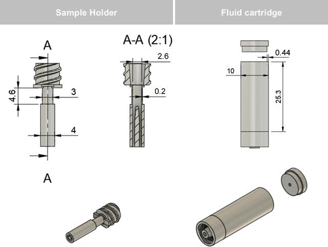 [Figure 1]