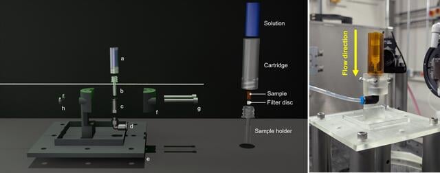 [Figure 2]