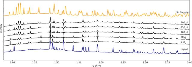 [Figure 4]