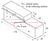 [Figure 2]