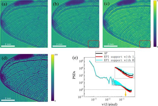 [Figure 11]