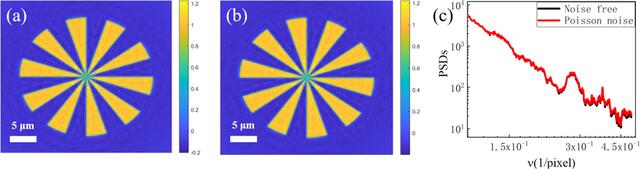 [Figure 6]