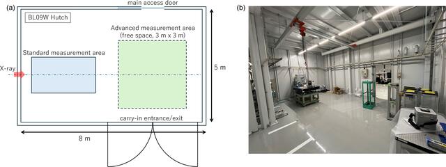 [Figure 2]