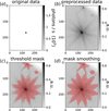 [Figure 2]