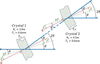 [Figure 2]