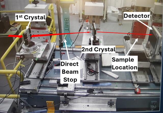 [Figure 3]