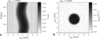 [Figure 7]