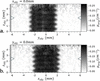 [Figure 8]